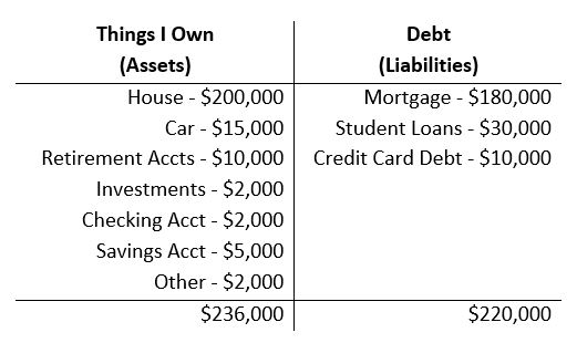 How to Balance Family Savings Goals and Meet Your Priorities